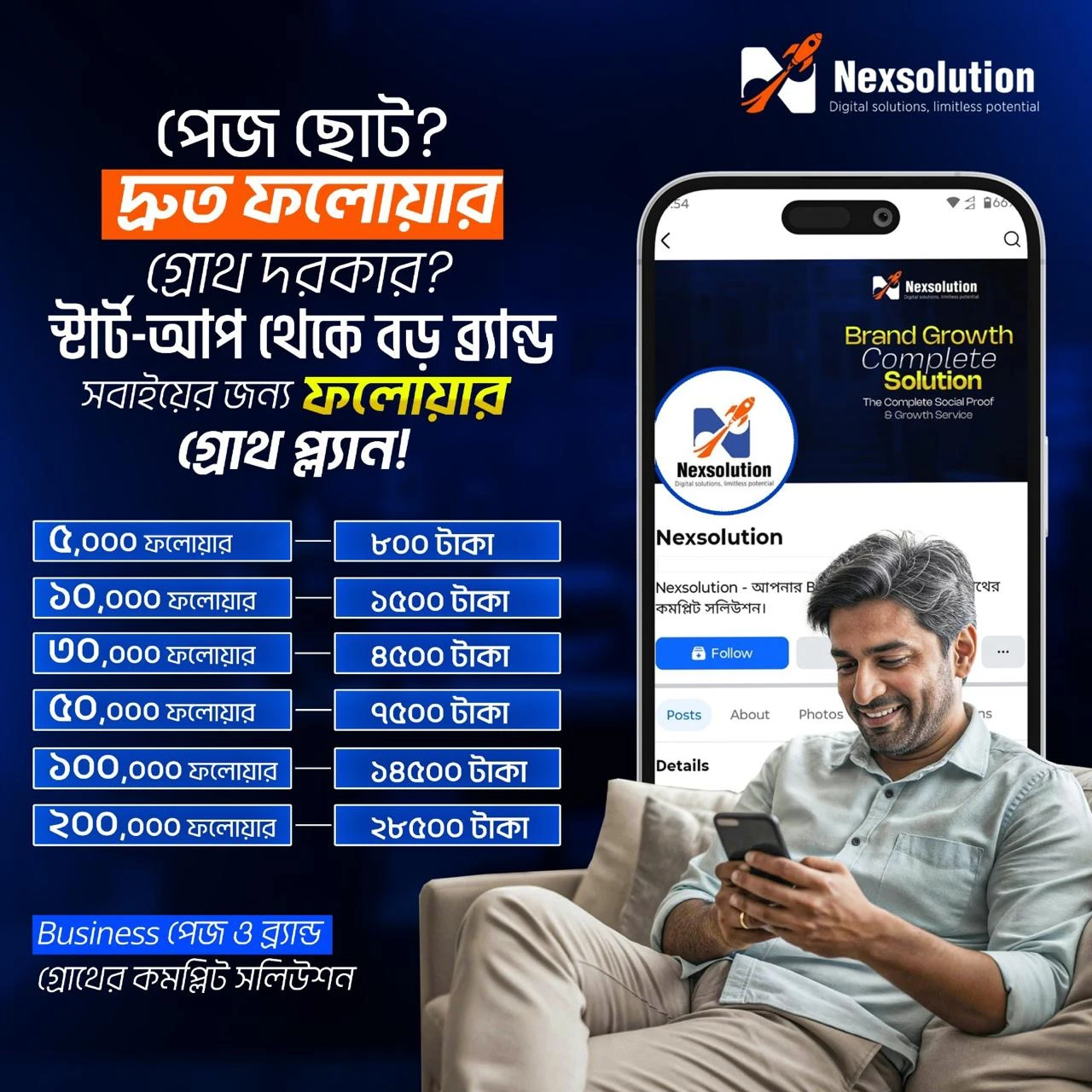 Nexsolution ফলোয়ার গ্রোথ প্ল্যান: ৫,০০০ ফলোয়ার ৮০০ টাকা, ১০,০০০ ফলোয়ার ১৫০০ টাকা, ৩০,০০০ ফলোয়ার ৪৫০০ টাকা, ৫০,০০০ ফলোয়ার ৭৫০০ টাকা, ১০০,০০০ ফলোয়ার ১৪৫০০ টাকা, ২০০,০০০ ফলোয়ার ২৮৫০০ টাকা। Business পেজ ও ব্র্যান্ড গ্রোথের কমপ্লিট সলিউশন।